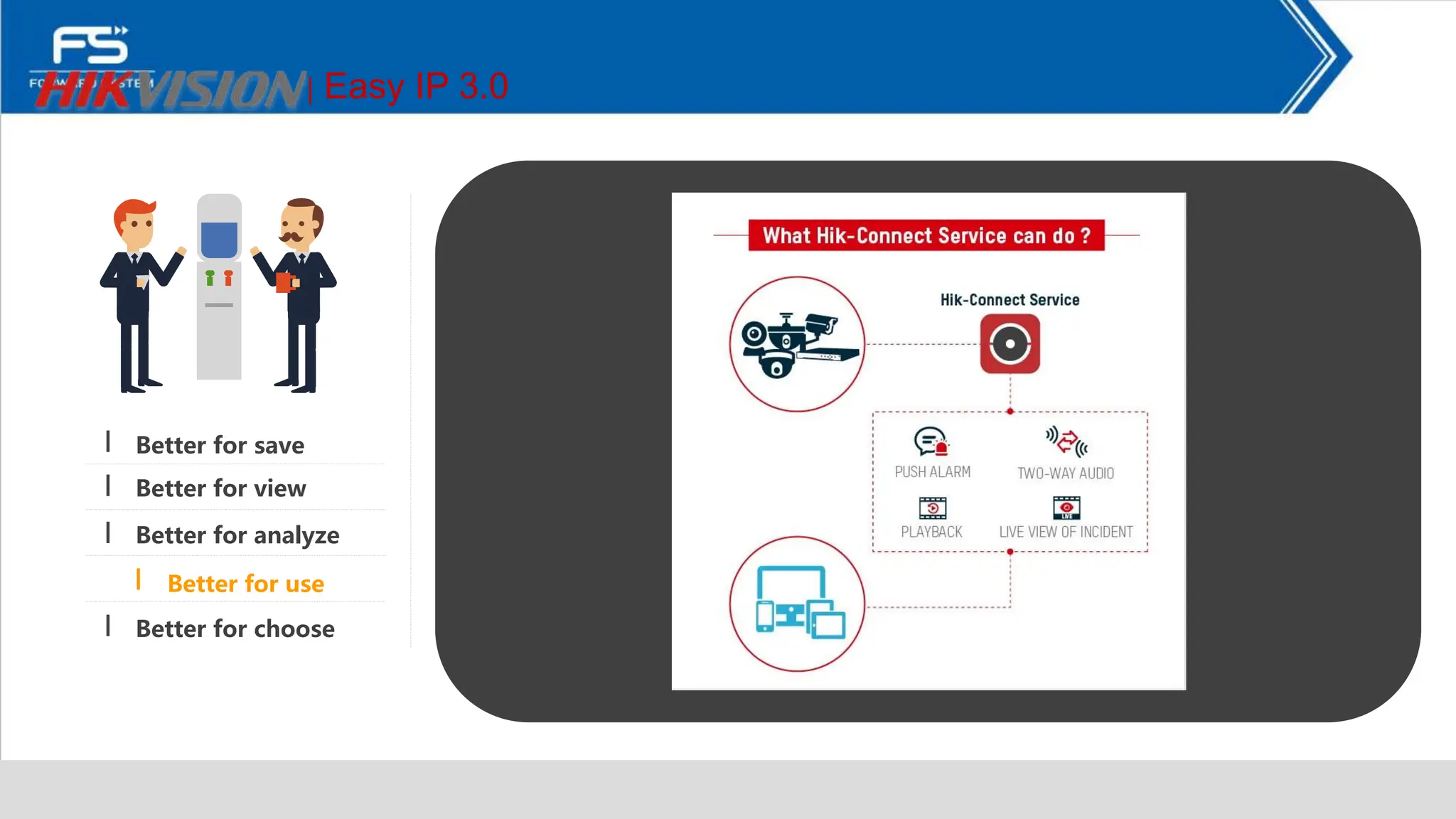 │ Easy IP 3.0
Better for save
Better for view
Better for analyze
Better for use
Better for choose
 