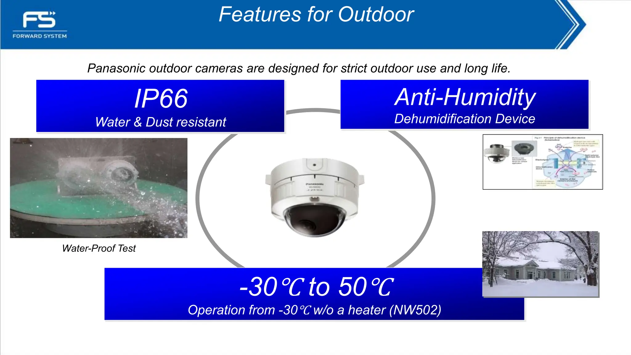 Features for Outdoor
IP66
Water & Dust resistant
-30℃ to 50℃
Operation from -30℃ w/o a heater (NW502)
Anti-Humidity
Dehumidification Device
Panasonic outdoor cameras are designed for strict outdoor use and long life.
Water-Proof Test
 