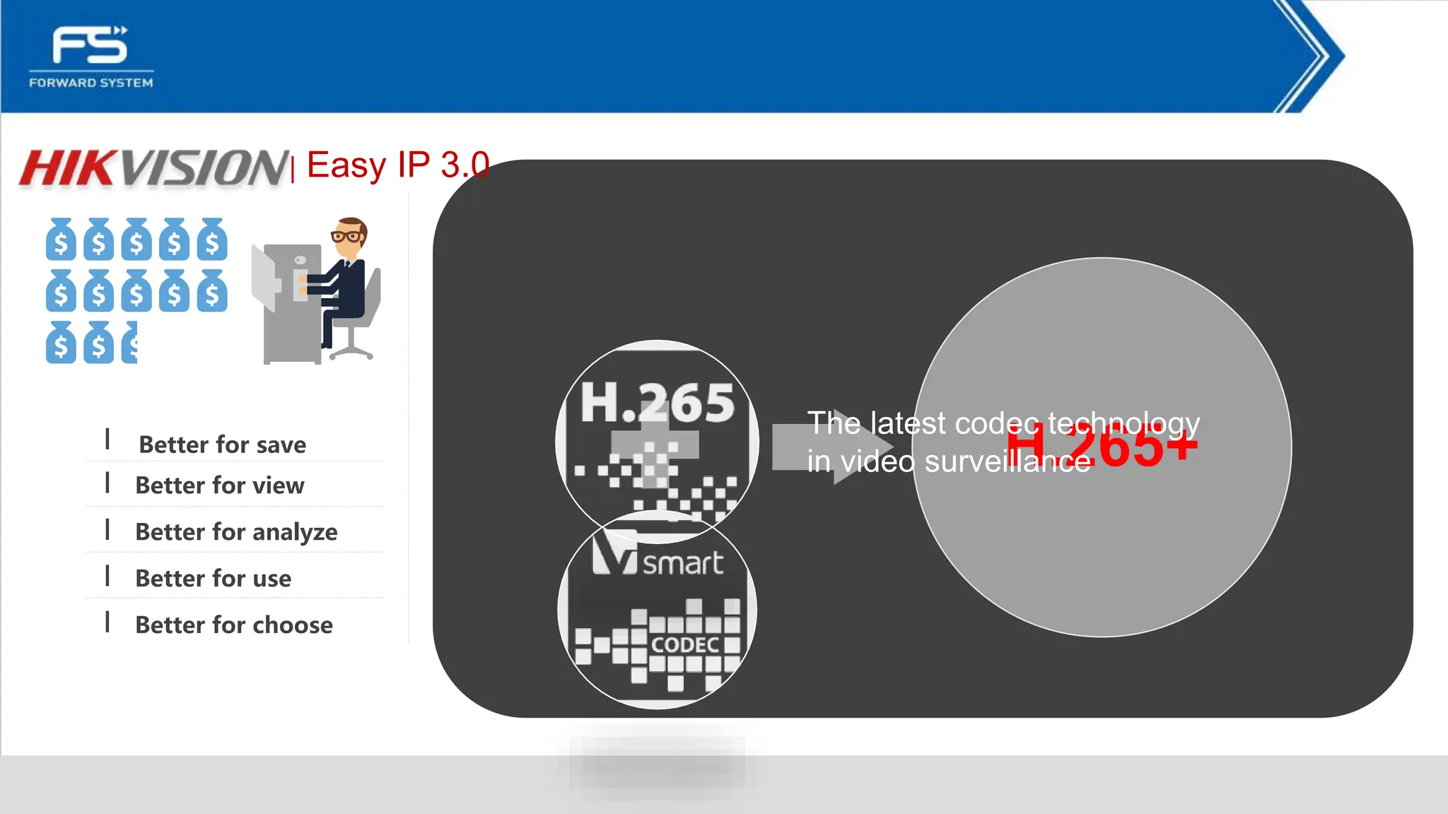 Better for view
Better for analyze
Better for use
Better for choose
│ Easy IP 3.0
H.265+
The latest codec technology
in video surveillance
Better for save
 