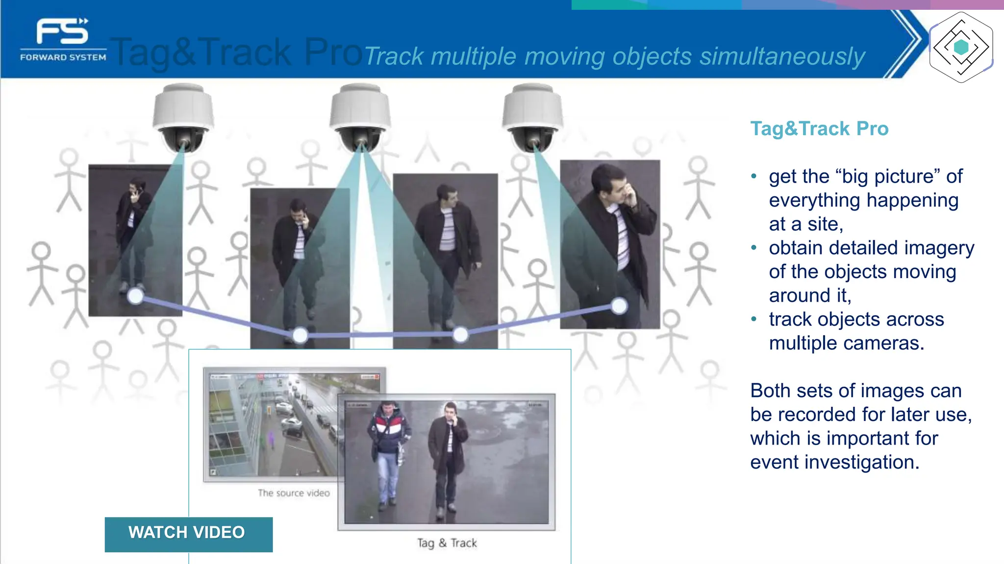 Tag&Track ProTrack multiple moving objects simultaneously
Tag&Track Pro
• get the “big picture” of
everything happening
at a site,
• obtain detailed imagery
of the objects moving
around it,
• track objects across
multiple cameras.
Both sets of images can
be recorded for later use,
which is important for
event investigation.
WATCH VIDEO
 