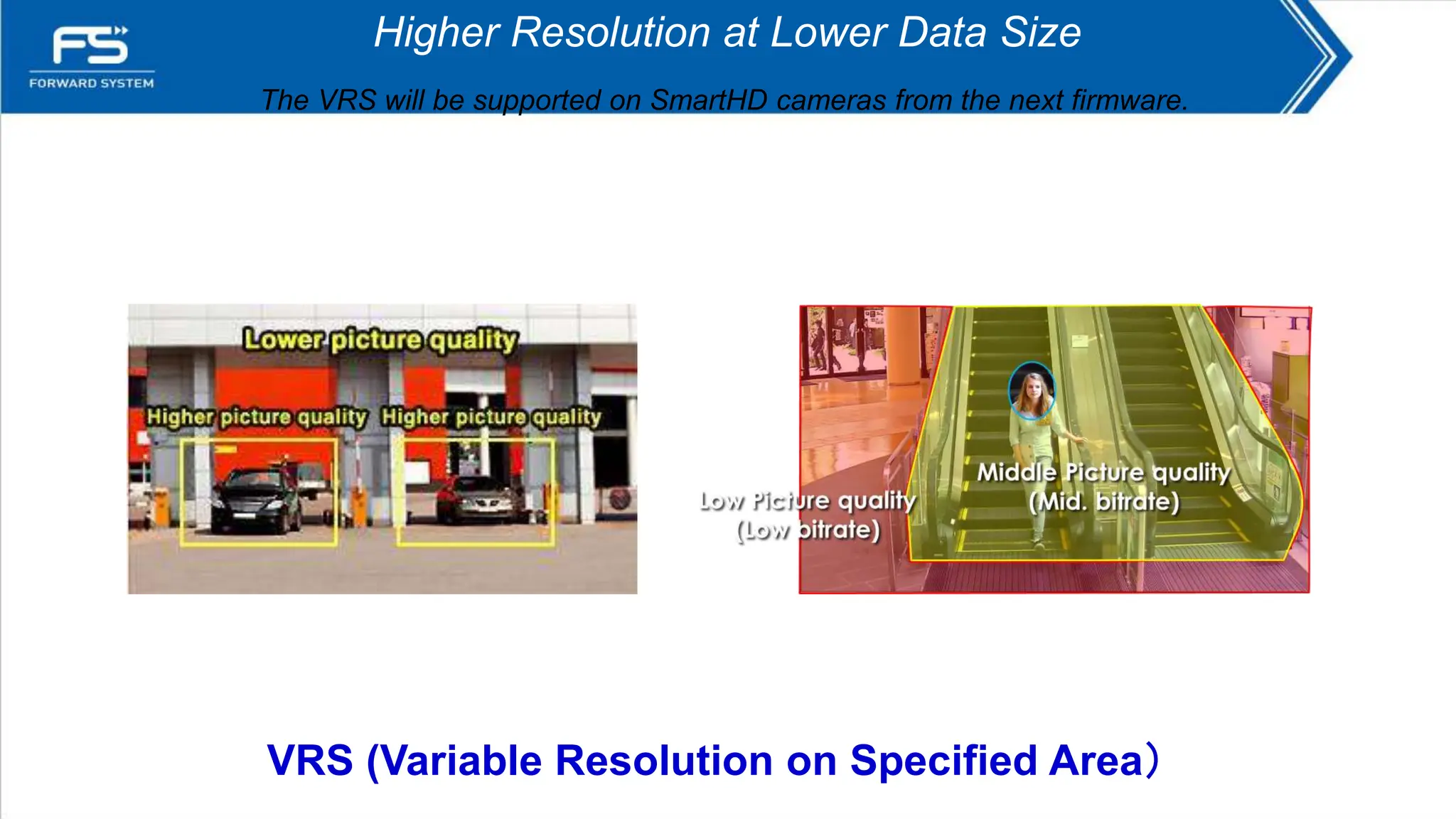 Higher Resolution at Lower Data Size
VRS (Variable Resolution on Specified Area）
The VRS will be supported on SmartHD cameras from the next firmware.
 