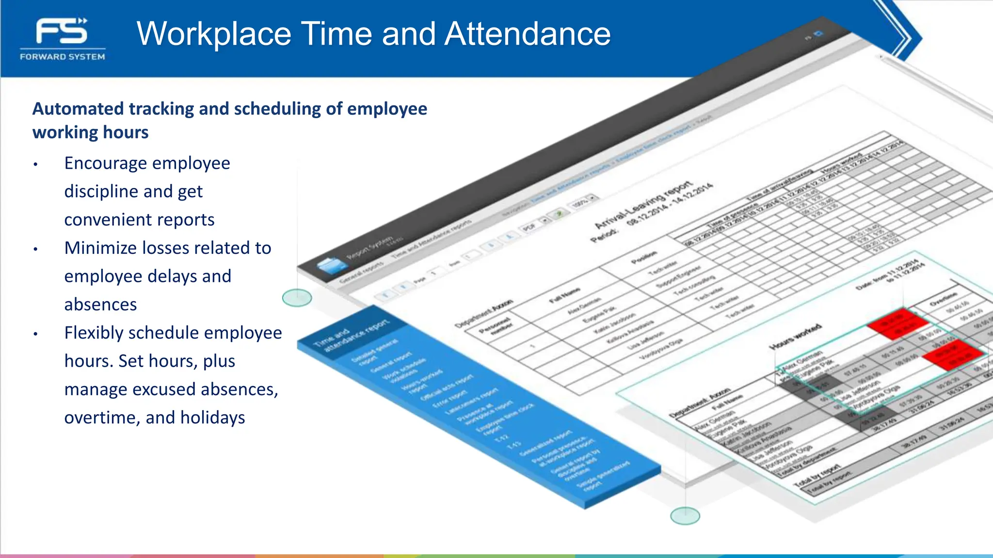 Automated tracking and scheduling of employee
working hours
Workplace Time and Attendance
• Encourage employee
discipline and get
convenient reports
• Minimize losses related to
employee delays and
absences
• Flexibly schedule employee
hours. Set hours, plus
manage excused absences,
overtime, and holidays
 