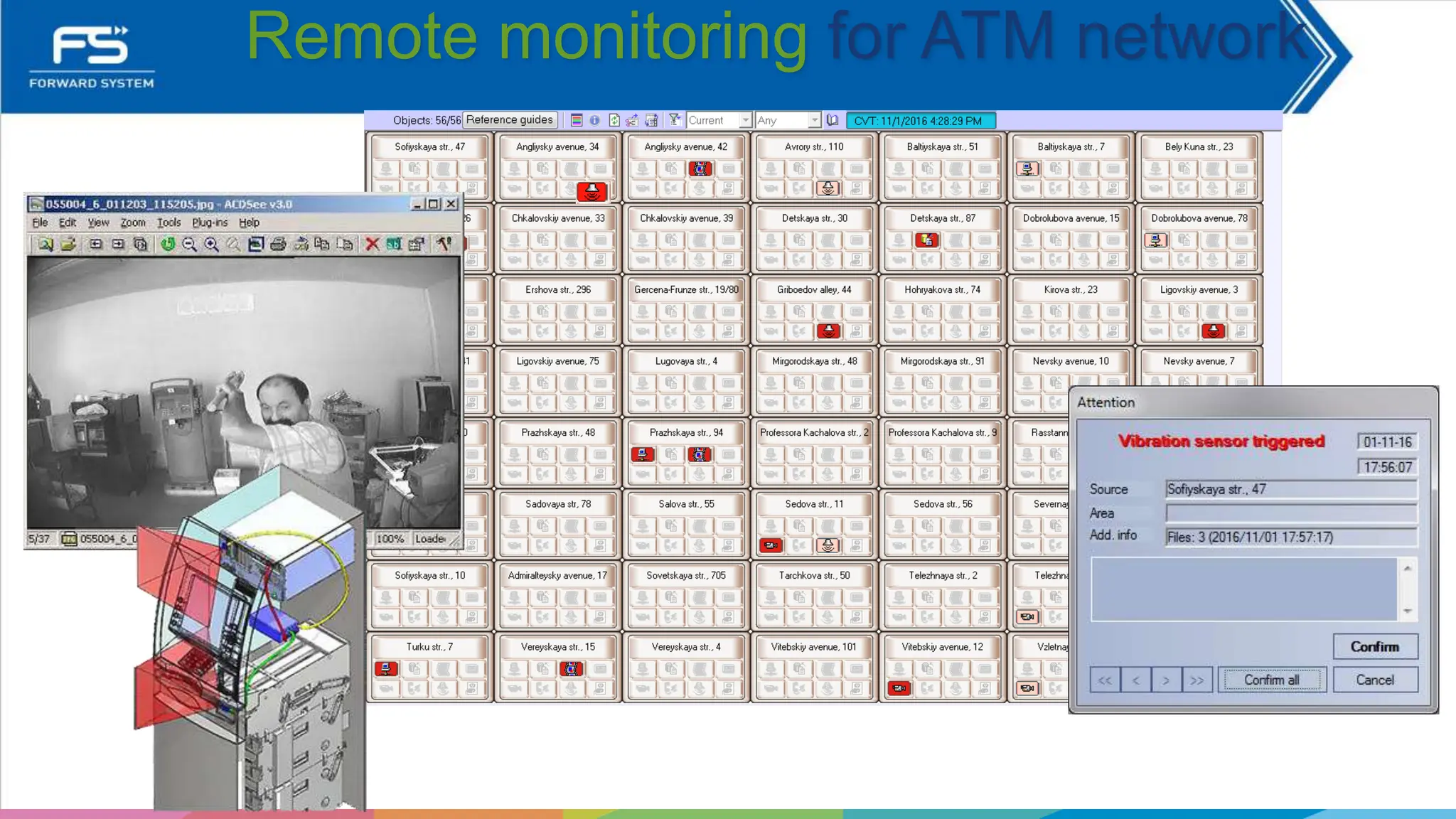 Remote monitoring for ATM network
 