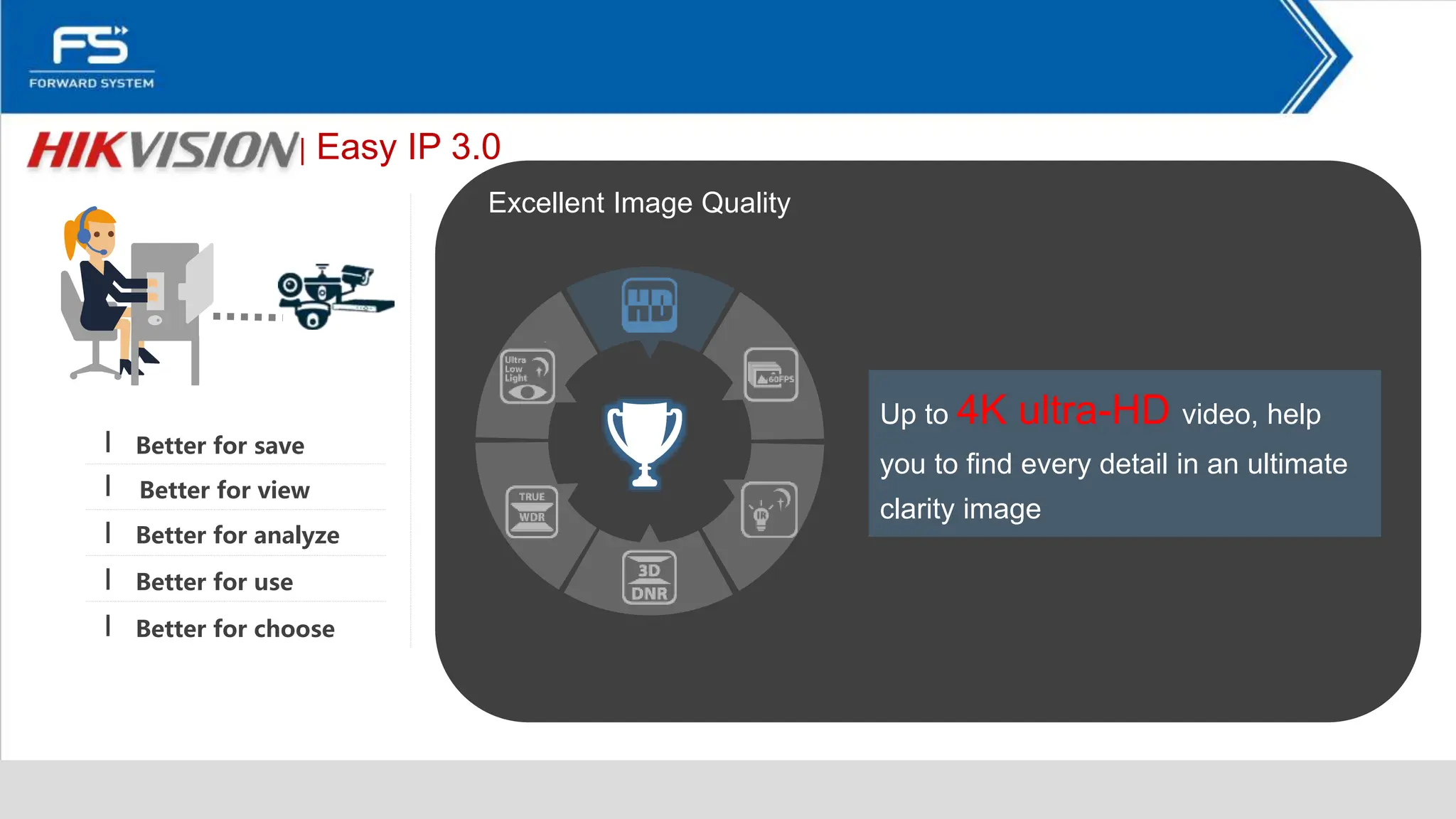│ Easy IP 3.0
Up to 4K ultra-HD video, help
you to find every detail in an ultimate
clarity image
Excellent Image Quality
Better for save
Better for view
Better for analyze
Better for use
Better for choose
 