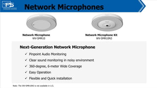 Next-Generation Network Microphone
 Pinpoint Audio Monitoring
 Clear sound monitoring in noisy environment
 360-degree, 6-meter Wide Coverage
 Easy Operation
 Flexible and Quick installation
Network Microphones
15
Network Microphone
WV-SMR10
Network Microphone Kit
WV-SMR10N3
Note: The WV-SMR10N3 is not available in U.S.
 