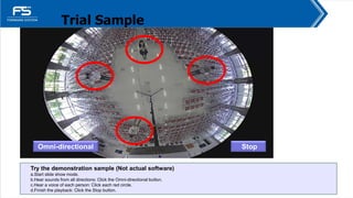 Trial Sample
Omni-directional Stop
Try the demonstration sample (Not actual software)
a.Start slide show mode.
b.Hear sounds from all directions: Click the Omni-directional button.
c.Hear a voice of each person: Click each red circle.
d.Finish the playback: Click the Stop button.
 