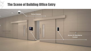 The Scene of Building Office Entry
Dome Camera
Access & Attendance
Control
 