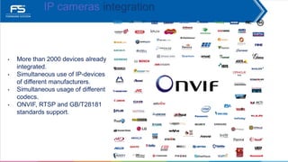• More than 2000 devices already
integrated.
• Simultaneous use of IP-devices
of different manufacturers.
• Simultaneous usage of different
codecs.
• ONVIF, RTSP and GB/T28181
standards support.
IP cameras integration
 
