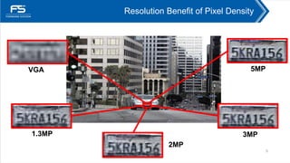 Resolution Benefit of Pixel Density
VGA 5MP
3MP
2MP
1.3MP
5
 