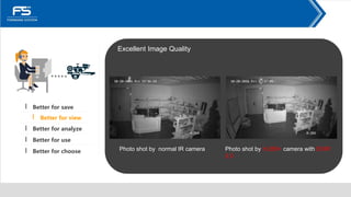 Excellent Image Quality
Photo shot by normal IR camera Photo shot by H.265+ camera with EXIR
2.0
Better for save
Better for analyze
Better for use
Better for choose
Better for view
 