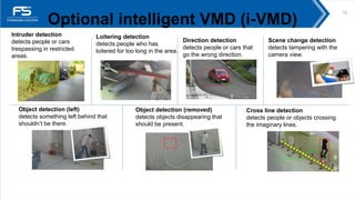 Optional intelligent VMD (i-VMD)
10
Intruder detection
detects people or cars
trespassing in restricted
areas.
Loitering detection
detects people who has
loitered for too long in the area.
Direction detection
detects people or cars that
go the wrong direction.
Scene change detection
detects tampering with the
camera view.
Object detection (removed)
detects objects disappearing that
should be present.
Cross line detection
detects people or objects crossing
the imaginary lines.
Object detection (left)
detects something left behind that
shouldn’t be there.
 