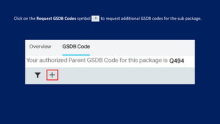 FSP Users - Request Site Codes for Sub Packages.pdf