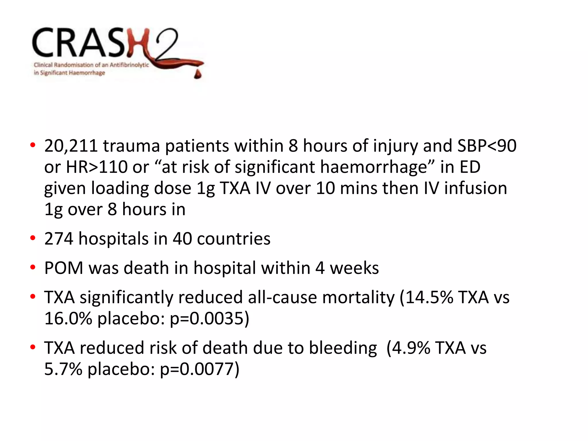 • 20,211 trauma patients within 8 hours of injury and SBP<90
or HR>110 or “at risk of significant haemorrhage” in ED
given loading dose 1g TXA IV over 10 mins then IV infusion
1g over 8 hours in
• 274 hospitals in 40 countries
• POM was death in hospital within 4 weeks
• TXA significantly reduced all-cause mortality (14.5% TXA vs
16.0% placebo: p=0.0035)
• TXA reduced risk of death due to bleeding (4.9% TXA vs
5.7% placebo: p=0.0077)
 