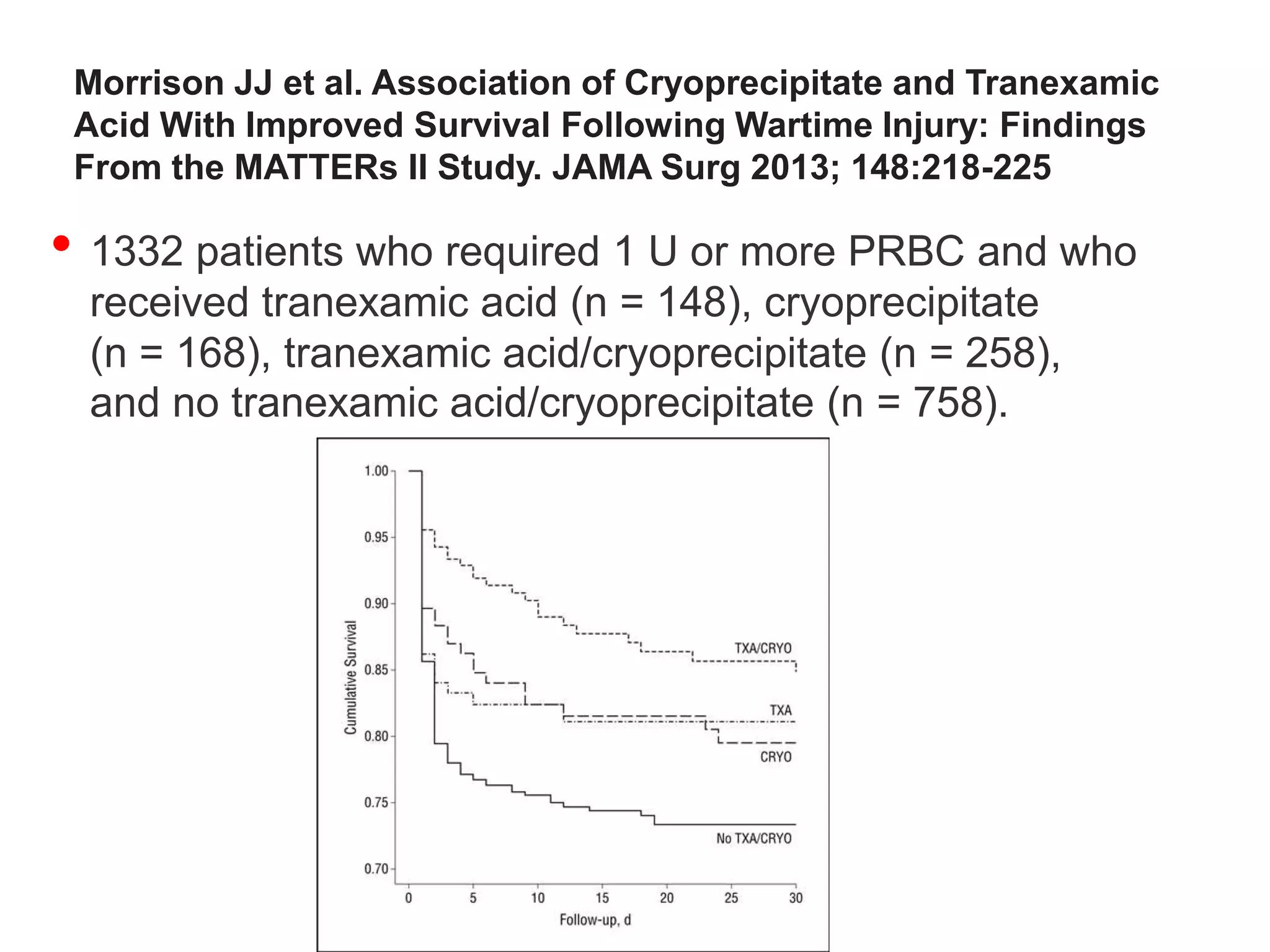 Morrison JJ et al. Association of Cryoprecipitate and Tranexamic
Acid With Improved Survival Following Wartime Injury: Findings
From the MATTERs II Study. JAMA Surg 2013; 148:218-225
• 1332 patients who required 1 U or more PRBC and who
received tranexamic acid (n = 148), cryoprecipitate
(n = 168), tranexamic acid/cryoprecipitate (n = 258),
and no tranexamic acid/cryoprecipitate (n = 758).
 
