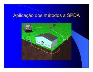 AplicaAplicaçção dos mão dos méétodos a SPDAtodos a SPDA
 