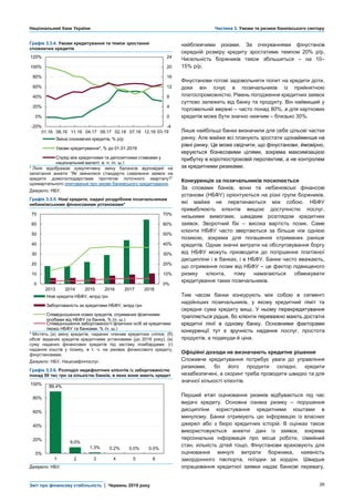 Національний банк України Частина 3. Умови та ризики банківського сектору
Звіт про фінансову стабільність | Червень 2019 року 26
Графік 3.3.4. Умови кредитування та темпи зростання
споживчих кредитів
найближчими роками. За очікуваннями фінустанов
середній розміру кредиту зростатиме темпом 20% р/р.
Чисельність боржників також збільшиться – на 10–
15% р/р.
Фінустанови готові задовольняти попит на кредити доти,
доки він існує в позичальників із прийнятною
платоспроможністю. Рівень погодження кредитних заявок
суттєво залежить від банку та продукту. Він найвищий у
торговельній мережі – часто понад 80%, а для карткових
кредитів може бути значно нижчим – близько 30%.
Лише найбільші банки визначили для себе цільові частки
ринку. Але майже всі планують зростати щонайменше на
рівні ринку. Це може свідчити, що фінустанови, ймовірно,
керуються бізнесовими цілями, зокрема максимізацією
прибутку в короткостроковій перспективі, а не контролем
за кредитними ризиками.
Конкуренція за позичальників посилюється
За словами банків, вони та небанківські фінансові
установи (НБФУ) орієнтуються на різні групи боржників,
які майже не перетинаються між собою. НБФУ
приваблюють клієнтів вищою доступністю послуг,
низькими вимогами, швидким розглядом кредитних
заявок. Зворотний бік – висока вартість позик. Саме
клієнти НБФУ часто звертаються за більше ніж однією
позикою, зокрема для погашення отриманих раніше
кредитів. Однак значні витрати на обслуговування боргу
від НБФУ можуть призводити до погіршення платіжної
дисципліни і в банках, і в НБФУ. Банки часто вважають,
що отримання позик від НБФУ – це фактор підвищеного
ризику клієнта, тому намагаються обмежувати
кредитування таких позичальників.
Тим часом банки конкурують між собою в сегменті
надійніших позичальників, у якому кредитний ліміт та
середня сума кредиту вищі. У ньому перекредитування
трапляється рідше, бо клієнти переважно мають достатні
кредитні лінії в одному банку. Основними факторами
конкуренції тут є зручність надання послуг, простота
продуктів, а подекуди й ціна.
Офіційні доходи не визначають кредитне рішення
Споживче кредитування потребує уваги до управління
ризиками, бо його продукти складні, кредити
незабезпечені, а скоринг треба проводити швидко та для
значної кількості клієнтів.
Перший етап оцінювання ризиків відбувається під час
видачі кредиту. Основна ознака ризику – порушення
дисципліни користування кредитними коштами в
минулому. Банки отримують цю інформацію із власних
джерел або з бюро кредитних історій. В оцінках також
використовуються анкетні дані із заявок, зокрема
персональна інформація про місце роботи, сімейний
стан, кількість дітей тощо. Фінустанови враховують для
оцінювання минулі витрати боржника, наявність
закордонного паспорта, поїздки за кордон. Швидше
опрацювання кредитної заявки надає банкові перевагу,
* Лінія відображає кумулятивну зміну балансів відповідей на
запитання анкети “Як змінилися стандарти схвалення заявок на
кредити домогосподарствам протягом поточного кварталу?”
щоквартального опитування про умови банківського кредитування.
Джерело: НБУ.
Графік 3.3.5. Нові кредити, надані роздрібним позичальникам
небанківськими фінансовими установами*
* Містять (а) зміну кредитів, наданих членам кредитних спілок; (б)
обсяг виданих кредитів кредитними установами (до 2016 року); (в)
суму наданих фінансових кредитів під заставу ломбардами; (г)
надання коштів у позику, в т. ч. на умовах фінансового кредиту,
фінустановами.
Джерело: НБУ, Нацкомфінпослуг.
Графік 3.3.6. Розподіл недефолтних клієнтів із заборгованістю
понад 50 тис грн за кількістю банків, в яких вони мають кредит
Джерело: НБУ.
-4
0
4
8
12
16
20
24
-20%
0%
20%
40%
60%
80%
100%
120%
01.16 06.16 11.16 04.17 09.17 02.18 07.18 12.18
Зміна споживчих кредитів, % р/р
Умови кредитування*, % до 01.01.2016
Спред між кредитними та депозитними ставками у
національний валюті, в. п. (п. ш.)
03.19
0%
10%
20%
30%
40%
50%
60%
70%
0
10
20
30
40
50
60
70
2013 2014 2015 2016 2017 2018
Нові кредити НБФУ, млрд грн
Заборгованість за кредитами НБФУ, млрд грн
Співвідношення нових кредитів, отриманих фізичними
особами від НБФУ та банків, % (п. ш.)
Співвідношення заборгованості фізичних осіб за кредитами
перед НБФУ та банками, % (п. ш.)
89.4%
9.0%
1.3% 0.2% 0.0% 0.0%
0%
20%
40%
60%
80%
100%
1 2 3 4 5 6
 