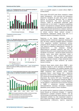 Національний банк України Частина 3. Умови та ризики банківського сектору
Звіт про фінансову стабільність | Червень 2019 року 36
Графік 3.6.4. Співвідношення чистого процентного доходу та
відрахувань у резерви до чистих активів
попит на роздрібні кредити та великі обсяги ОВДП в
активах банків.
Після кризи 2014–2015 років банки отримують стійкий
приріст фондування – його вистачає для розширення
кредитного портфеля. Це дало змогу значно знизити
відсотки за депозитами фізичних осіб та загальну
вартість фондування. Тим часом фінустанови не
знижують ставки за роздрібними кредитами через
високий попит на такі позики. У підсумку в роздрібному
сегменті спостерігається рекордно високий процентний
спред, який збережеться ще принаймні кілька кварталів.
У середньостроковій перспективі він, імовірно, знизиться,
адже посилюватиметься цінова конкуренція між банками
за якісних клієнтів. Однак нинішня ситуація є
закономірною: підвищення спредів після криз та їх
подальше зниження підтверджує статистика.
Практично в усіх банках ефективні ставки за
незабезпеченими споживчими кредитами перевищують
30%. На кінець І кварталу роздрібні кредити становили
18.4% кредитного портфеля банківського сектору,
генеруючи 39.2% процентних доходів від кредитування.
Темп приросту роздрібного кредитування є вищим, ніж
корпоративного, і така тенденція, ймовірно,
зберігатиметься принаймні найближчі два роки. Це
зумовлює збільшення частки кредитів фізичним особам у
портфелях. Як наслідок – процентна маржа залишиться
високою, навіть якщо рівень відсоткових ставок в
економіці знизиться. Однак споживче кредитування
пов’язане з ризиками: в умовах кризи короткі кредити
можуть бути швидко погашені, їх буде неможливо вмить
замінити кредитами в інших сегментах. Це знизить
процентні доходи.
Українські банки мають великі обсяги ОВДП у своїх
портфелях. Левова їх частка припадає на Приватбанк,
Ощадбанк та Укрексімбанк, що отримали державні цінні
папери від уряду під час докапіталізації. Тому на сьогодні
ОВДП становлять біля половини чистих активів
державних банків і лише близько 10% – приватних
фінустанов. Купонні платежі з ОВДП формують близько
40% процентних доходів держбанків та 17% – приватних
фінустанов. Від початку 2019 року Приватбанк став
прибутковим навіть без урахування доходів від ОВДП, а
от в Ощадбанку та Укрексімбанку ці доходи формують
чистий прибуток. У перспективі частка купонних платежів
із ОВДП у процентних доходах держбанків
зменшуватиметься внаслідок поступового погашення
державних цінних паперів із їхнього портфеля.
На сьогодні вартість кредитного ризику для українських
банків близька до історичного мінімуму. У І кварталі
відрахування в резерви становили близько 1.5% від
чистих активів у річному вимірі. Банки практично повністю
сформували резерви під старі непрацюючі кредити, а
якість нових позик наразі є вищою. Поки зберігатиметься
макроекономічна стабільність, вартість кредитного
* Приведено до річних значень.
Джерело: НБУ.
Графік 3.6.5. Динаміка відсоткових ставок за новими кредитами
та депозитами домогосподарств у гривнях
Сірим кольором позначені періоди кризи – коли спостерігалося
зменшення реального ВВП р/р одночасно за квартал та за рік.
Джерело: НБУ.
Графік 3.6.6. Уплив кредитування фізичних осіб та інвестування
в цінні папери на структуру та дохідність портфелів банків
Джерело: НБУ.
16%
0%
2%
4%
6%
8%
10%
2007 2009 2011 2013 2015 2017 I.19*
Чистий процентний дохід Резерви
0
5
10
15
20
25
30
35
0%
5%
10%
15%
20%
25%
30%
35%
12.07
12.09
12.11
12.13
12.15
12.17
04.19
Спред, в. п. (п. ш.) За кредитами, %
За депозитами, %
0%
10%
20%
30%
40%
2007 2009 2011 2013 2015 2017 I.19
Частка кредитів фізичним особам у загальних активах
Частка вкладень в ЦП в загальних активах
Частка процентних доходів від фізичних осіб
Частка процентних доходів від ЦП
 