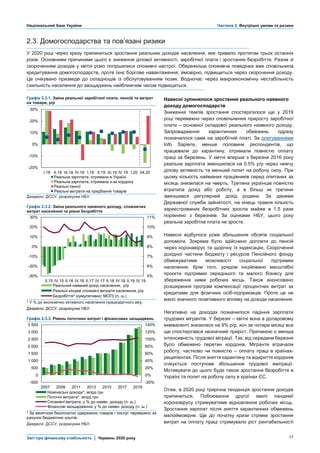 Національний банк України Частина 2. Внутрішні умови та ризики
Звіт про фінансову стабільність | Червень 2020 року 17
2.3. Домогосподарства та пов’язані ризики
У 2020 році через кризу припиниться зростання реальних доходів населення, яке тривало протягом трьох останніх
років. Основними причинами цього є зниження ділової активності, заробітної плати і зростання безробіття. Разом зі
скороченням доходів у квітні різко погіршилися споживчі настрої. Обережніша споживча поведінка вже сповільнила
кредитування домогосподарств, проте їхнє боргове навантаження, ймовірно, підвищиться через скорочення доходу.
Це очікувано призведе до складнощів із обслуговуванням позик. Водночас через макроекономічну нестабільність
схильність населення до заощаджень найближчим часом підвищиться.
Графік 2.3.1. Зміна реальної заробітної плати, пенсій та витрат
на товари, р/р
Навесні зупинилося зростання реального наявного
доходу домогосподарств
Зниження темпів зростання спостерігалося ще у 2019
році переважно через сповільнення приросту заробітної
плати – основної складової реального наявного доходу.
Запровадження карантинних обмежень одразу
позначилося саме на заробітній платі. За опитуваннями
Info Sapiens, менше половини респондентів, що
працювали до карантину, отримали повністю оплату
праці за березень. У квітні вперше з березня 2016 року
реальна зарплата зменшилася на 0.5% р/р через нижчу
ділову активність та менший попит на робочу силу. При
цьому кількість найманих працівників серед опитаних за
місяць знизилася на чверть. Третина українців повністю
втратила дохід або роботу, а в більш як третини
зменшився регулярний дохід родини. За даними
Державної служби зайнятості, на кінець травня кількість
зареєстрованих безробітних зросла майже в 1.5 рази
порівняно з березнем. За оцінками НБУ, цього року
реальна заробітна плата не зросте.
Навесні відбулося різке збільшення обсягів соціальної
допомоги. Зокрема було здійснено доплати до пенсій
через коронавірус та щорічну їх індексацію. Скорочення
дохідної частини бюджету і ресурсів Пенсійного фонду
обмежуватиме можливості соціальної підтримки
населення. Крім того, урядом ініційовано масштабні
проєкти підтримки середнього та малого бізнесу для
збереження ними робочих місць. Також анонсовано
розширення програм компенсації процентних витрат за
кредитами для фізичних осіб-підприємців. Проте це не
мало значного позитивного впливу на доходи населення.
Негативно на доходах позначилося падіння зарплати
трудових мігрантів. У березні – квітні вона в доларовому
еквіваленті знизилася на 9% р/р, хоч за чотири місяці все
ще спостерігався незначний приріст. Причиною є менша
інтенсивність трудової міграції. Так, від середини березня
було обмежено перетин кордонів. Мігранти втрачали
роботу, частково чи повністю – оплату праці в країнах-
реципієнтах. Після зняття карантину та відкриття кордонів
очікується поступове збільшення трудової еміграції.
Мотивувати до цього буде також зростання безробіття в
Україні та попит на робочу силу в країнах ЄС.
Отже, в 2020 році трирічна тенденція зростання доходів
припиниться. Побоювання другої хвилі пандемії
короновірусу стримуватиме відновлення робочих місць.
Зростання зарплат після зняття карантинних обмежень
малоймовірне. Ще до початку кризи стрімке зростання
витрат на оплату праці стримувало ріст рентабельності
Джерело: ДССУ, розрахунки НБУ.
Графік 2.3.2. Зміна реального наявного доходу, споживчих
витрат населення та рівня безробіття
* У % до економічно активного населення працездатного віку.
Джерело: ДССУ, розрахунки НБУ.
Графік 2.3.3. Рівень поточних витрат і фінансових заощаджень
* За винятком безоплатно одержаних товарів і послуг переважно за
рахунок бюджетних коштів.
Джерело: ДССУ, розрахунки НБУ.
-20%
-10%
0%
10%
20%
30%
I.18 II.18 ІII.18 IV.18 I.19 II.19 ІII.19 IV.19 I.20 04.20
Реальна зарплата, отримана в Україні
Реальна зарплата, отримана з-за кордону
Реальні пенсії
Реальні витрати на придбання товарів
5%
6%
7%
8%
9%
10%
11%
-30%
-20%
-10%
0%
10%
20%
30%
II.15 IV.15 II.16 IV.16 II.17 IV.17 II.18 IV.18 II.19 IV.19
Реальний наявний дохід населення, р/р
Реальні кінцеві споживчі витрати населення, р/р
Безробіття* (кумулятивно; МОП) (п. ш.)
-20%
0%
20%
40%
60%
80%
100%
120%
140%
-500
0
500
1 000
1 500
2 000
2 500
3 000
3 500
2007 2009 2011 2013 2015 2017 2019
Номінальні доходи*, млрд грн
Поточні витрати*, млрд грн
Споживчі витрати, у % до наявн. доходу (п. ш.)
Фінансові заощадження, у % до наявн. доходу (п. ш.)
 