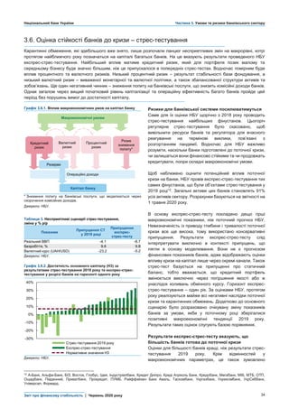Національний банк України Частина 3. Умови та ризики банківського сектору
Звіт про фінансову стабільність | Червень 2020 року 34
3.6. Оцінка стійкості банків до кризи – стрес-тестування
Карантинні обмеження, які здебільшого вже знято, лише розпочали ланцюг несприятливих змін на макрорівні, котрі
протягом найближчого року позначаться на капіталі багатьох банків. На це вказують результати проведеного НБУ
експрес-стрес-тестування. Найбільший вплив матиме кредитний ризик, який для портфеля позик малому та
середньому бізнесу буде значно більшим, ніж це припускалося в попередніх стрес-тестах. Водночас помірним буде
вплив процентного та валютного ризиків. Низький процентний ризик – результат стабільності бази фондування, а
низький валютний ризик – виваженої монетарної та валютної політики, а також збалансованої структури активів та
зобов’язань. Ще один негативний чинник – зниження попиту на банківські послуги, що знизить комісійні доходи банків.
Однак загалом через вищий початковий рівень капіталізації та операційну ефективність багато банків пройде цей
період без порушень вимог до достатності капіталу.
Графік 3.6.1. Вплив макроекономічних умов на капітал банку Ризики для банківської системи посилюватимуться
Саме для їх оцінки НБУ щорічно з 2018 року проводить
стрес-тестування найбільших фінустанов. Цьогоріч
регулярне стрес-тестування було скасовано, щоб
вивільнити ресурси банків та регулятора для вчасного
реагування на термінові виклики, пов’язані з
розгортанням пандемії. Водночас для НБУ важливо
розуміти, наскільки банки підготовлені до поточної кризи,
чи залишаться вони фінансово стійкими та чи продовжать
кредитувати, попри складні макроекономічні умови.
Щоб наближено оцінити потенційний вплив поточної
кризи на банки, НБУ провів експрес-стрес-тестування тих
самих фінустанов, що були об’єктами стрес-тестування у
2019 році12
. Загальні активи цих банків становлять 91%
усіх активів сектору. Розрахунки базуються на звітності на
1 травня 2020 року.
В основу експрес-стрес-тесту покладено дещо гірші
макроекономічні показники, ніж поточний прогноз НБУ.
Невизначеність із приводу глибини і тривалості поточної
кризи все ще висока, тому використано консервативні
припущення. Результати експрес-стрес-тесту слід
інтерпретувати виключно в контексті припущень, що
лягли в основу моделювання. Вони не є прогнозом
фінансових показників банків, адже відображають оцінки
впливу кризи на капітал лише через окремі канали. Також
стрес-тест базується на припущенні про статичний
баланс, тобто вважається, що кредитний портфель
змінюється виключно через погіршення якості або ж
унаслідок коливань обмінного курсу. Горизонт експрес-
стрес-тестування – один рік. За оцінками НБУ, протягом
року реалізуються майже всі негативні наслідки поточної
кризи та карантинних обмежень. Додатково до основного
сценарію було розраховано очікувану зміну показників
банків за умови, якби у поточному році зберігалися
позитивні макроекономічні тенденції 2019 року.
Результати таких оцінок слугують базою порівняння.
Результати експрес-стрес-тесту вказують, що
більшість банків готова до поточної кризи
Оцінки для більшості банків кращі, ніж результати стрес-
тестування 2019 року. Крім відмінностей у
макроекономічних параметрах, це також зумовлено
* Зниження попиту на банківські послуги, що моделюється через
скорочення комісійних доходів.
Джерело: НБУ.
Таблиця 3. Несприятливі сценарії стрес-тестування,
зміна у % р/р
Показник
Припущення СТ
у 2019 році
Припущення
експрес-
стрес-тесту
Реальний ВВП -4.1 -8.7
Безробіття, % 9.8 9.8
Валютний курс (UAH/USD) -23.2 -5.2
Джерело: НБУ.
Графік 3.6.2. Достатність основного капіталу (Н3) за
результатами стрес-тестування 2019 року та експрес-стрес-
тестування у розрізі банків на горизонті одного року
Джерело: НБУ.
12 А-Банк, Альфа-Банк, БІЗ, Восток, Глобус, Ідея, Індустріалбанк, Кредит Дніпро, Креді Агріколь Банк, Кредобанк, Мегабанк, МІБ, МТБ, ОТП,
Ощадбанк, Південний, Приватбанк, Прокредит, ПУМБ, Райффайзен Банк Аваль, Таскомбанк, Укргазбанк, Укрексімбанк, УкрСиббанк,
Універсал, Форвард.
Капітал банку
Макроекономічні умови
Резерви
Операційні доходи
Кредитний
ризик
Процентний
ризик
Валютний
ризик
Ризик
зниження
попиту*
-30%
-20%
-10%
0%
10%
20%
30%
40%
Стрес-тестування 2019 року
Експрес-стрес-тестування
Нормативне значення Н3
 