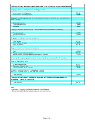 CAPÍTULO DÉCIMO TERCERO.- CARGOS APLICABLES AL EQUIPO EN SERVICIO MULTIMODAL
Cargos por demora a semirremolques, por día y por unidad
Semirremolque sin refrigeración
Semirremolque con refrigeración

958.52
1,593.80

Cargos por maniobras y colocación de contenedores o remolques en andenes para reconocimientos
previa y aduanal
Contenedor marítimo
Contenedor ferroviario
Remolque

1,601.25
1,343.91
1,343.91

Cargos por maniobra de consolidación o desconsolidación de contenedores o remolques
Por consolidación
Por desconsolidación

1,915.79
1,915.79

Cargos por maniobra por reconocimiento previo
Corte de sello
Revisión fisica completa
Toma de muestra

543.28
3,830.33
543.28

Cargo por maniobra por reconocimiento aduanal
Rojo
Rojo en transito con corte de sello
Rojo en transito con corte de sello y revisión fisica completa

3,830.33
543.28
3,830.33

Almacenaje de equipo cargado de cualquier tamaño y tipo después del plazo libre de cinco dias,
Cargo por día o fración de día
El sexto y séptimo dias
Del octavo al décimo dias
Del decimoprimer día en adelante

612.91
958.52
1,260.62

CAPÍTULO DÉCIMO QUINTO.- LIMPIEZA DE CARROS
Cuota por carro

1,008.24

CAPÍTULO DÉCIMO SEXTO.- CIERRE DE PUERTAS, MECANISMOS DE COMPUERTAS DE
DESCARGA Y TAPAS DE ESCOTILLA
Cuota por carro

504.74

Notas:
- Los cobros y cuotas no incluyen el Impuesto al Valor Agregado.
- Esta tarifa se sujetará a las reglas de aplicación correspondientes.

Página 4 de 4

 
