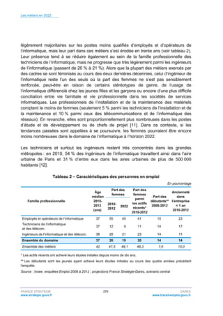 Rapport "Les métiers en 2022" [Dares, France Stratégie Avril 2015]