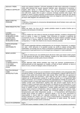 11 
200 km/h I TRENI. 
AIRBUS O ZEPPELIN? 
veicoli non possono superare i 120 km/h necessita di molto meno carburante e consente 
inoltre altre soluzioni per quanto riguarda materiali, peso, attrezzature di sicurezza o 
progetto della forma; si tratta dunque di una nuova generazione di tecnologia 
automobilistica. Altrettanto si possono limitare i treni nel loro progetto di costruzione a 
circa 200 km/h, soglia oltre la quale il consumo d’energia aumenta oltre misura. Nel 
progetto di veicoli e gruppi propulsori avvedutamente motorizzati l’utopia del XXI secolo 
trova così la sua espressione tecnologica per vivere con eleganza entro limiti naturali. C’è 
più futuro nello Zeppelin che nell’Airbus A-380. 
MENO COSE PIU’ 
PERSONE 
Cap 6 
In definitiva, il benessere di un’economia dematerializzata dovrà fondarsi meno sulle cose 
e più sulle persone. 
MENO MEZZI PIÙ FINI Cap 6 
Sobrio nei mezzi, ma ricco nei fini, questa potrebbe essere la parola d’ordine per la 
scoperta del benessere immateriale. 
LAVORO 
MONETIZZATO: 
56 MILIARDI DI ORE. 
LAVORO NON 
MONETIZZATO: 
96 MILIARDI DI ORE 
Cap 7 
Il lavoro visibile che crea valore di mercato ha bisogno dell’altro, invisibile e all’apparenza 
privo di valore, in casa e in famiglia. Tutta l’economia di mercato è sostenuta da 
un’economia di cura. Il 7° Rapporto sulla famiglia del governo tedesco quantifica con 96 
miliardi di ore il volume totale del lavoro svolto in questo campo nel 2001. Questo 
corrisponde a 1,7 volte i 56 miliardi di ore di lavoro retribuito prestate. 
PARTECIPAZIONE 
PER LA 
SOSTENIBILITA’ 
Cap 7 
Una società sostenibile dell’equa partecipazione non ha bisogno d’esclusioni. Lo esigono 
non solo i diritti dell’uomo e la giustizia sociale ma anche lo stesso principio della 
sostenibilità: una società che non riesce a sviluppare le potenzialità di tutti i suoi membri si 
priva proprio di quel patrimonio di cui ha bisogno per svilupparsi in modo sostenibile. 
MENO LAVORO Cap 7 
Lo spazio di manovra per una redistribuzione del lavoro intero può essere creato proprio 
da una riduzione del tempo di lavoro retribuito. Questa è tra l’altro anche la condizione 
perché tutti possano prender parte al lavoro retribuito. 
LAVORO: 
1/3 MONETIZZATO, 
1/3 DI CURA, 
1/3 DI IMPEGNO 
CIVILE 
Cap 7 
Questo alternarsi delle attività potrebbe aver luogo per esempio quotidianamente o 
settimanalmente se tutti seguissero un modello „un terzo di lavoro retribuito, un terzo di 
lavoro di cura, un terzo di impegno civile e di lavoro per sé”. 
POLITICA SOCIALE 
COME 
INFRASTRUTTURA 
Cap 7 
Una nuova politica sociale non può considerare il lavoro retribuito come presupposto della 
previdenza sociale. La previdenza deve invece accompagnare e seguire tutte le forme di 
lavoro e deve partire dal principio dello stato sociale. Deve infatti dare una garanzia di 
infrastruttura sociale che ammortizzi i rischi della vita per tutti e assicuri i presupposti 
materiali per la partecipazione sociale.22 La politica sociale non è un’appendice della 
politica economica, con il compito di riparare alle ineguaglianze prodotte da quest’ultima. 
La politica sociale è invece essa stessa anche politica economica. (..) Riassumendo, una 
“politica sociale come infrastruttura” significa dare alle persone quelle risorse che le 
mettano in grado di prendere parte alla società e di utilizzare la sua infrastruttura. In una 
più lontana prospettiva, una nuova politica del lavoro e delle infrastrutture dovrà includere 
anche un reddito di base di cittadinanza. E questo reddito sarà tanto meno importante 
quanto migliori saranno le infrastrutture. Sarà un reddito ben superiore al minimo vitale, 
garantito a tutti e finanziato dalle imposte. Non richiederà obblighi né controlli e sarà 
semplicemente parte della infrastruttura sociale. (…) Il finanziamento dell’infrastruttura 
sociale dovrà contare sui redditi e i patrimoni elevati; e ciò sia come assunzione di 
responsabilità in misura della loro capacità contributiva, sia come contributo a una 
struttura statuale che, proprio con i suoi servizi d’assicurazione e d’assistenza, ha reso 
possibili l’accumulo di grossi patrimoni e l’attribuzione di redditi elevati. Per questo, 
partecipare significa sempre anche condividere. 
EOLICO IN GERMANIA Cap 9 
A fine 2010 erano installate in totale 21 607 turbine eoliche, con una potenza complessiva 
 
