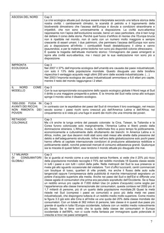 7 
ASCESA DEL NORD Cap 3 
La crisi ecologica attuale può dunque essere interpretata secondo una lettura storica della 
nostra civiltà: i cambiamenti climatici, la scarsità di petrolio e il logoramento della 
biodiversità dimostrano che l’ascesa dell’Europa è dovuta a condizioni straordinarie e 
irripetibili, che non sono universalmente a disposizione. La civiltà euro-atlantica 
rappresenta non l’apice dell’evoluzione sociale, bensì un caso particolare, che è ben lungi 
dal dettare il corso della storia. Perché quel fuoco d’artificio di risorse che l’Europa brucia 
non è ripetibile nel mondo, non di certo con un numero molto maggiore e sempre 
crescente di esseri umani. I due patrimoni, che permisero l’ascesa dell’Europa non sono 
più a disposizione all’infinito: i combustibili fossili destabilizzano il clima e vanno 
esaurendosi, e per le materie prime biotiche non sono più disponibili colonie oltreoceano. 
È questa la tragedia dell’attuale momento storico: l’immaginario dei paesi emergenti si 
ispira alla civiltà euro-atlantica, ma i mezzi per la sua realizzazione non sono più a 
disposizione. 
IMPRONTA 
ECOLOGICA 
Cap 3 
Nel 2007 il 37% dell’impronta ecologica dell’umanità era causata dai paesi industrializzati, 
con solo il 13% della popolazione mondiale. Questo disuguale uso della biosfera 
rispecchia il vantaggio acquisito negli ultimi 200 anni dalle società industrializzate. (…) 
Nel 2003 l’impronta ecologica dei paesi industrializzati ammontava a 6,6 ettari pro capite, 
mentre il resto del mondo raggiungeva i 2 ettari. 
IL NORD COME 
MODELLO 
Cap 3 
Con la sua sproporzionata occupazione dello spazio ecologico globale il Nord nega al Sud 
il diritto a una maggiore prosperità e potere. E la rimonta del Sud nella corsa allo sviluppo 
spinge il mondo verso il disastro ecologico. 
1950-2000: FUGA IN 
AVANTI DEI RICCHI, 
NON RIMONTA DEI 
POVERI 
Cap 3 
In contrasto con le aspettative dei paesi del Sud di rimontare il loro svantaggio, nel mezzo 
secolo scorso i paesi ricchi sono cresciuti più dell’America Latina e dell’Africa; nel 
cinquantennio si è vista più una fuga in avanti dei ricchi che una rimonta dei poveri. 
RETAGGIO 
COLONIALE 
Cap 3 
Ma c’è anche la lunga ombra del passato coloniale: la Cina, Taiwan, la Tailandia e la 
Corea furono colonizzate solo marginalmente, l’America Latina si liberò presto dalla 
dominazione straniera. L’Africa, invece, fu deformata fino a poco tempo fa politicamente, 
economicamente e culturalmente dallo sfruttamento dei bianchi. In America Latina e in 
Africa, inoltre, per due decenni molti stati sono stati messi alle strette dalla pressione del 
debito e dell’adeguamento strutturale. Infine nell’era della globalizzazione solo pochi paesi 
hanno offerto al capitale internazionale condizioni di produzione abbastanza redditizie e 
politicamente stabili, nonché potenziali mercati di consumo abbastanza grandi. Qualunque 
sia la miscela di questi fattori, essi rendono il mondo attuale più disuguale che mai. 
1,7 MILIARDI 
DI CONSUMATORI 
GLOBALI 
Cap 3 
Se si guarda al mondo come a una società senza frontiere, si vede che il 25% più ricco 
della popolazione mondiale raccoglie il 75% del reddito mondiale.18 Questa classe esiste 
in tutti i paesi e con tutti i colori della pelle. Nelle metropoli del Sud la sua presenza si 
rivela già allo sguardo occasionale del visitatore. Torri d’uffici luccicanti, centri commerciali 
con boutique di lusso, quartieri di ville protetti, ma anche il flusso delle auto sulle 
tangenziali oppure l’onnipresenza della pubblicità di marche internazionali segnalano un 
potere d’acquisto superiore alla media. Anche nei paesi del Sud e dell’Est si diffonde una 
classe agiata di consumatori che prima era peculiare soprattutto dell’Occidente. Se si fissa 
un reddito annuo pro capite di 7.000 dollari Usa (in potere d’acquisto) come soglia per 
l’appartenenza alla classe transnazionale dei consumatori, questa contava nel 2000 più di 
1,7 miliardi di persone, più di un quarto della popolazione mondiale.26 Quasi la metà 
risiede nel Sud (compresi i paesi ex comunisti) e poco più della metà nei paesi 
industrializzati, che dispongono tuttavia di un reddito medio molto superiore. Come mostra 
la figura 3.3 già solo alla Cina e all’India va una quota del 20% della classe mondiale dei 
consumatori. Con un totale di 362 milioni di persone, tale classe è in questi due paesi più 
grande di quella in tutta l’Europa occidentale, tuttavia con un reddito medio notevolmente 
più basso. Se si tiene conto che la quota della classe dei consumatori in Europa 
occidentale è dell’89%, non ci vuole molta fantasia per immaginare quale potenziale di 
crescita si trovi nei paesi emergenti. 
 