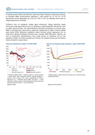 Звіт про фінансову стабільність Випуск 2
грудень 2016
10
У нашому регіоні темпи економічного зростання Чехії, Угорщини, Туреччини, Польщі,
за оцінками МВФ, уповільнилися порівняно з 2015 роком на 2.1, 0.9, 0.7 та 0.5
відсоткових пунктів відповідно до 2.5%, 2%, 3.3% та 3.1%. Це обмежує їхній попит на
товари українського експорту.
Глобальні ціни на сировинні товари дуже волатильні. Серед прогнозів немає
консенсусу, куди рухатимуться ціни на сировину в короткотривалій перспективі. Ціни
на нафту зросли більше, ніж прогнозувалося багатьма експертами на початку року.
МВФ та Світовий банк прогнозують подальше подорожчання нафти. Рішення урядів
країн-членів ОПЕК обмежити видобуток нафти посилює ризик підвищення цін на
енергоносії. Досвід попередніх світових криз, зокрема 1998-1999 років, свідчить, що
ціни на енергоносії відновлюються після спаду раніше та стрімкіше, ніж на інші
сировинні товари. Лаг може становити рік і більше. Це створює ризики для платіжного
балансу України та курсу гривні.
Індекс цін сировинних товарів*, 01.1995=100% Прогноз цін окремих видів сировини*, індекс, 2016=100%
* Розрахунок МВФ: нафта – середнє основних 3 сортів; метали
– залізна руда, уран, кольорові метали; харчові продукти –
зернові, м'ясо, рослинні олії, цукор, морепродукти, банани,
апельсини; (п) – попередня криза 1990-х, для яких t – січень
1997 року, виділені, суцільні лінії показують динаміку показників
протягом поточної дати, t – липень 2014 року.
Джерело: МВФ
* Нафта-сирець, середнє значення спотових цін; пшениця озимих
сортів HRW (США)
Джерело: Світовий банк
0%
20%
40%
60%
80%
100%
120%
140%
160%
t-22 t-10 t t+12 t+24 t+36 t+48 t+60 t+72 t+84
Нафти (п) Нафти
Металів (п) Металів
Харчових продуктів (п) Харчових продуктів
t - початок різкого
падіння цін
0%
30%
60%
90%
120%
150%
180%
210%
240%
2014 2016 2018 2020 2022 2024
Нафта Залізна руда Пшениця
 