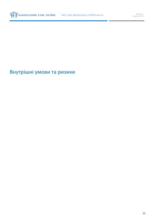 Звіт про фінансову стабільність Випуск 2
грудень 2016
11
Внутрішні умови та ризики
 