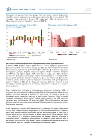 Звіт про фінансову стабільність Випуск 2
грудень 2016
13
Ураховуючи те, що наступного року дефіцит поточного рахунку зросте, збережеться
потреба у високих надходженнях за фінансовим рахунком. До того ж, уряду й НБУ
необхідно буде спрямувати близько 4.5 млрд. дол. США на погашення та
обслуговування валютних боргів (у т. ч. валютних ОВДП).
Сальдо зведеного платіжного балансу та його
визначники, млрд. дол. США
Міжнародні резерви НБУ, млрд. дол. США
* Додатне значення – приплив капіталу.
Джерело: НБУ Джерело: НБУ
Без співпраці з МФО профінансувати потреби країни у валюті буде вкрай важко
У вересні МВФ виділив Україні третій транш у межах програми розширеного
фінансування, обсяг якого становив 1 млрд. дол. США. Це стало позитивним сигналом
для іноземних партнерів та допомогло Україні отримати фінансування від інших
міжнародних донорів. Зокрема наприкінці вересня Мінфін розмістив п’ятирічні
єврооблігації під гарантії уряду США, залучивши 1 млрд. дол. США. Завдяки
зовнішньому фінансуванню міжнародні резерви виросли за останні 12 місяців на 16%.
Усе це стало фактором спокою на валютному ринку та стабільності фінансового
сектору в цілому, а також зумовило підвищення агентством Fitch довгострокового
рейтингу України з ССС до В-. Подальші перегляди рейтингу можливі в разі
прискорення темпів відновлення економіки, сповільнення інфляції та зниження
валютних ризиків.
Отже, продовження співпраці з міжнародними донорами, передусім МВФ, є
ключовим фактором збереження фінансової стабільності. Воно дозволить фінансувати
дефіцит поточного рахунку в найближчій перспективі та поновити доступ на
міжнародні ринки приватного капіталу в майбутньому. Зокрема, тільки в рамках
програми розширеного фінансування Україна може отримати від МВФ протягом
наступних двох років близько 9.7 млрд. дол. США. Обсяги фінансування від інших
донорів, яке стане доступним, якщо програму МВФ виконуватимуть у повному обсязі,
будуть також значними.
У разі припинення співпраці з МВФ виникнуть суттєві ризики. По-перше, приватному
сектору буде складно залучити фінансування на зовнішніх боргових ринках. По-друге,
навіть якби Україна знайшла необхідний ресурс, відсоткова ставка за ним була б
значно вищою ніж та, яку ми платимо за фінансування МФО. Обслуговування боргу
суттєво виросло б і збільшило навантаження на бюджет. Будь-які ініціативи з
переорієнтування з офіційного фінансування на приватні ринки капіталу вже в
наступному році є передчасними. Адже в такому разі з’являється значний ризик втрати
якоря реформ, яким для України є меморандум про співпрацю з МВФ.
-1.5
-1.0
-0.5
0.0
0.5
1.0
1.5
01.15 04.15 07.15 10.15 01.16 04.16 07.16 10.16
Поточний рахунок Операції з капіталом
Фінансовий рахунок* Зведений баланс
-5
0
5
10
15
20
25
12.13 07.14 02.15 09.15 04.16 11.16
Валові МР Чисті МР
 