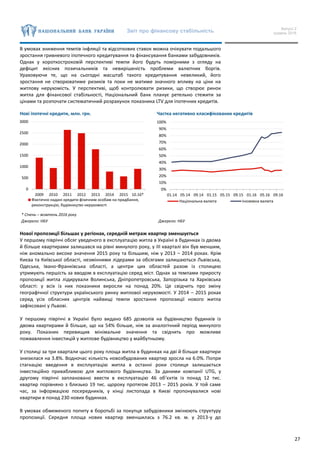 Звіт про фінансову стабільність Випуск 2
грудень 2016
27
В умовах зниження темпів інфляції та відсоткових ставок можна очікувати подальшого
зростання гривневого іпотечного кредитування та фінансування банками забудовників.
Однак у короткостроковій перспективі темпи його будуть помірними з огляду на
дефіцит якісних позичальників та невирішеність проблеми валютних боргів.
Ураховуючи те, що на сьогодні масштаб такого кредитування невеликий, його
зростання не створюватиме ризиків та поки не матиме значного впливу на ціни на
житлову нерухомість. У перспективі, щоб контролювати ризики, що створює ринок
житла для фінансової стабільності, Національний банк планує ретельно стежити за
цінами та розпочати систематичний розрахунок показника LTV для іпотечних кредитів.
Нові іпотечні кредити, млн. грн. Частка негативно класифікованих кредитів
* Січень – жовтень 2016 року
Джерело: НБУ Джерело: НБУ
Нової пропозиції більшає у регіонах, середній метраж квартир зменшується
У першому півріччі обсяг уведеного в експлуатацію житла в Україні в будинках із двома
й більше квартирами залишався на рівні минулого року, у III кварталі він був меншим,
ніж аномально високе значення 2015 року та більшим, ніж у 2013 ‒ 2014 роках. Крім
Києва та Київської області, незмінними лідерами за обсягами залишаються Львівська,
Одеська, Івано-Франківська області, а центри цих областей разом із столицею
утримують першість за вводом в експлуатацію серед міст. Однак за темпами приросту
пропозиції житла лідирували Волинська, Дніпропетровська, Запорізька та Харківська
області: у всіх із них показники виросли на понад 20%. Це свідчить про зміну
географічної структури українського ринку житлової нерухомості. У 2014 ‒ 2015 роках
серед усіх обласних центрів найвищі темпи зростання пропозиції нового житла
зафіксовані у Львові.
У першому півріччі в Україні було видано 685 дозволів на будівництво будинків із
двома квартирами й більше, що на 54% більше, ніж за аналогічний період минулого
року. Показник перевищив мінімальне значення та свідчить про можливе
пожвавлення інвестицій у житлове будівництво у майбутньому.
У столиці за три квартали цього року площа житла в будинках на дві й більше квартири
знизилася на 3.8%. Водночас кількість новозбудованих квартир зросла на 6.0%. Попри
стагнацію введення в експлуатацію житла в останні роки столиця залишається
інвестиційно привабливою для житлового будівництва. За даними компанії UTG, у
другому півріччі заплановано ввести в експлуатацію 46 об’єктів із понад 12 тис.
квартир порівняно з близько 19 тис. щороку протягом 2013 ‒ 2015 років. У той саме
час, за інформацією посередників, у кінці листопада в Києві пропонувалися нові
квартири в понад 230 нових будинках.
В умовах обмеженого попиту в боротьбі за покупця забудовники змінюють структуру
пропозиції. Середня площа нових квартир зменшилась з 76.2 кв. м. у 2013-у до
0
500
1000
1500
2000
2500
3000
2009 2010 2011 2012 2013 2014 2015 10.16*
Фактично надані кредити фізичним особам на придбання,
реконструкцію, будівництво нерухомості
0%
10%
20%
30%
40%
50%
60%
70%
80%
90%
100%
01.14 05.14 09.14 01.15 05.15 09.15 01.16 05.16 09.16
Національна валюта Іноземна валюта
 