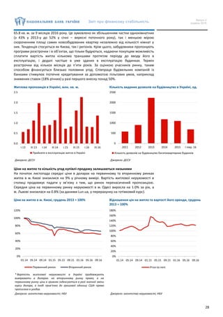 Звіт про фінансову стабільність Випуск 2
грудень 2016
28
65.8 кв. м. за 9 місяців 2016 року. Це зумовлено як збільшенням частки однокімнатних
(з 43% у 2013-у до 52% у січні ‒ вересні поточного року), так і меншою мірою
скороченням площі самих новозбудованих квартир незалежно від кількості кімнат у
них. Тенденція стосується як Києва, так і регіонів. Крім цього, забудовники пропонують
програми розстрочки і в об’єктах, що тільки будуються, надаючи покупцям можливість
сплатити вартість житла кількома траншами протягом періоду до вводу його в
експлуатацію, і дедалі частіше в уже зданих в експлуатацію будинках. Термін
розстрочки від кількох місяців до п’яти років. За оцінкою учасників ринку, таким
способом фінансується близько половини угод. Співпраця будівельних компаній із
банками стимулює іпотечне кредитування за допомогою пільгових умов, наприклад
знижених ставок (18% річних) у разі першого внеску понад 50%.
Житлова пропозиція в Україні, млн. кв. м. Кількість виданих дозволів на будівництво в Україні, од.
Джерело: ДССУ Джерело: ДССУ
Ціни на житло та кількість угод купівлі-продажу залишаються низькими
На початок листопада середні ціни в доларах на первинному та вторинному ринках
житла в м. Києві знизилися на 9% у річному вимірі. Вартість житлової нерухомості в
столиці продовжує падати у зв’язку з тим, що ринок перенасичений пропозицією.
Середня ціна на первинному ринку нерухомості в м. Одесі виросла на 1.0% за рік, а
м. Львові знизилася на 0.8% (за даними Lun.ua, у перерахунку на готівковий курс).
Ціни на житло в м. Києві, грудень 2013 = 100% Відношення цін на житло та вартості його оренди, грудень
2013 = 100%
* Вартість житлової нерухомості в Україні продовжують
вимірювати в доларах: на вторинному ринку прямо, а на
первинному ринку ціни в гривнях індексуються в разі значної зміни
курсу долара, а іноді прив’язка до грошової одиниці США прямо
прописана в угодах.
Джерело: агентства нерухомості, НБУ Джерело: агентства нерухомості, НБУ
0.0
0.5
1.0
1.5
2.0
2.5
І.13 III.13 І.14 III.14 І.15 ІІІ.15 І.16 ІІІ.16
Прийняте в експлуатацію житло в Україні
0
500
1000
1500
2000
2500
2011 2012 2013 2014 2015 І півр. 16
Кількість дозволів на будівництво багатоквартирних будинків
0%
20%
40%
60%
80%
100%
120%
01.14 05.14 09.14 01.15 05.15 09.15 01.16 05.16 09.16
Первинний ринок Вторинний ринок
0%
20%
40%
60%
80%
100%
120%
140%
160%
180%
01.14 05.14 09.14 01.15 05.15 09.15 01.16 05.16 09.16
Price-to-rent
 