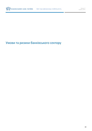 Звіт про фінансову стабільність Випуск 2
грудень 2016
33
Умови та ризики банківського сектору
 