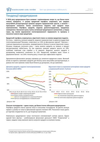 Звіт про фінансову стабільність Випуск 2
грудень 2016
36
Тенденції кредитування
У 2016 році кредитування було млявим і нерівномірним попри те, що банки мали
чималу ліквідність. У цілому кредитний портфель скоротився, але завдяки
масштабній реструктуризації гривневі кредити підприємствам зросли, а валютні –
прискорили зниження. Банки систематично видають нові кредити лише
агрокомпаніям. Портфель кредитів, виданих домогосподарствам, продовжує
знижуватися. Наступного року ступінь активізації кредитування залежатиме, у першу
чергу, від темпів відновлення платоспроможності підприємств та прогресу в
посиленні захисту прав кредиторів.
Кредитний портфель скорочується, відсоткові ставки за новими кредитами падають
За січень – вересень залишок кредитів, виданих підприємствам та домогосподарствам
платоспроможними8
банками, скоротився на 2.6% за фіксованим курсом9
. Причини –
повільне відновлення економіки, закредитованість бізнесу та високі відсоткові ставки.
Основна тенденція поточного року – зміна валюти кредитів на гривню в процесі
реструктуризації зобов’язань. За три квартали гривневі кредити зросли на 10%,
особливо помітним став стрибок у ІІІ кварталі. Водночас валютні кредити в
доларовому еквіваленті знизилися на 11%. Кредитний портфель виріс тільки в
державних банків – на 2.0% з початку року, в інших груп зафіксовано падіння.
Здешевлення фінансового ресурсу призвело до зниження кредитних ставок. Великий
вплив на вартість гривневих кредитів для бізнесу мала масштабна реструктуризація, в
рамках якої нові гривневі ставки були ближче до доларових, ніж до гривневих.
Динаміка кредитів, наданих платоспроможними
банками (2013=100%)
Відсоткові ставки за окремими категоріями нових кредитів
у національній валюті, % річних
Джерело: НБУ Джерело: НБУ
Сільське господарство – єдина галузь, де банки істотно збільшили кредитування
Портфель кредитів значно зростає лише в сільському господарстві. За дев’ять місяців
приріст у цілому по галузі за фіксованим курсом становив 16%. Показники галузі дають
усі підстави сподіватися на те, що тенденція триватиме.
Номінально кредитування галузі постачання електроенергії суттєво зросло. Однак
єдиний його фактор – розблокування фінансової діяльності НАЕК “Енергоатом” у
червні, завдяки чому компанія змогла залучити кредити на купівлю палива.
8 У розділі аналіз стосується банків, що були платоспроможними на початок жовтня 2016 року.
9 За курсом гривні, зафіксованим на початок 2016 року (24.00067 грн. за 1 дол. США).
60%
80%
100%
120%
09.13 01.14 05.14 09.14 01.15 05.15 09.15 01.16 05.16 09.16
Фізичні особи в національній валюті
Фізичні особи в іноземній валюті
Суб’єкти господарювання в національній валюті
Суб’єкти господарювання в іноземній валюті
0%
5%
10%
15%
20%
25%
30%
35%
05.14 09.14 01.15 05.15 09.15 01.16 05.16 09.16
Нефінансовим корпораціям
За споживчими кредитами домогосподарств
За іпотечними кредитами домогосподарств
 