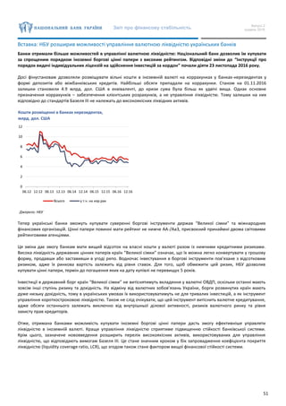 Звіт про фінансову стабільність Випуск 2
грудень 2016
51
Вставка: НБУ розширив можливості управління валютною ліквідністю українських банків
Банки отримали більше можливостей в управлінні валютною ліквідністю: Національний банк дозволив їм купувати
за спрощеним порядком іноземні боргові цінні папери з високим рейтингом. Відповідні зміни до “Інструкції про
порядок видачі індивідуальних ліцензій на здійснення інвестицій за кордон” почали діяти 23 листопада 2016 року.
Досі фінустановам дозволяли розміщувати вільні кошти в іноземній валюті на коррахунках у банках-нерезидентах у
формі депозитів або міжбанківських кредитів. Найбільші обсяги припадали на коррахунки. Станом на 01.11.2016
залишки становили 4.9 млрд. дол. США в еквіваленті, до кризи сума була більш як удвічі вища. Однак основне
призначення коррахунків – забезпечення клієнтських розрахунків, а не управління ліквідністю. Тому залишки на них
відповідно до стандартів Базеля ІІІ не належать до високоякісних ліквідних активів.
Кошти розміщенні в банках нерезидентах,
млрд. дол. США
Джерело: НБУ
Тепер українські банки зможуть купувати суверенні боргові інструменти держав “Великої сімки” та міжнародних
фінансових організацій. Цінні папери повинні мати рейтинг не нижче АА-/Аа3, присвоєний принаймні двома світовими
рейтинговими агенціями.
Ця зміна дає змогу банкам мати вищий відсоток на власні кошти у валюті разом із нижчими кредитними ризиками.
Висока ліквідність державних цінних паперів країн “Великої сімки” означає, що їх можна легко конвертувати у грошову
форму, продавши або заставивши в угоді репо. Водночас інвестування в боргові інструменти пов’язане з відсотковим
ризиком, адже їх ринкова вартість залежить від рівня ставок. Для того, щоб обмежити цей ризик, НБУ дозволив
купувати цінні папери, термін до погашення яких на дату купівлі не перевищує 5 років.
Інвестиції в державний борг країн “Великої сімки” не витіснятимуть вкладення у валютні ОВДП, оскільки останні мають
зовсім інші ступінь ризику та дохідність. На відміну від валютних зобов’язань України, борги розвинутих країн мають
дуже низьку дохідність, тому в українських умовах їх використовуватимуть не для тривалих інвестицій, а як інструмент
управління короткостроковою ліквідністю. Також не слід очікувати, що цей інструмент витіснить валютне кредитування,
адже обсяги останнього залежать виключно від внутрішньої ділової активності, ризиків валютного ринку та рівня
захисту прав кредиторів.
Отже, отримана банками можливість купувати іноземні боргові цінні папери дасть змогу ефективніше управляти
ліквідністю в іноземній валюті. Краще управління ліквідністю сприятиме підвищенню стійкості банківської системи.
Крім цього, зазначене нововведення розширить перелік високоякісних активів, використовуваних для управління
ліквідністю, що відповідають вимогам Базеля ІІІ. Це стане значним кроком у бік запровадження коефіцієнта покриття
ліквідністю (liquidity coverage ratio, LCR), що згодом також стане фактором вищої фінансової стійкості системи.
0
2
4
6
8
10
12
06.12 12.12 06.13 12.13 06.14 12.14 06.15 12.15 06.16 12.16
Всього у т.ч. на кор.рах
 