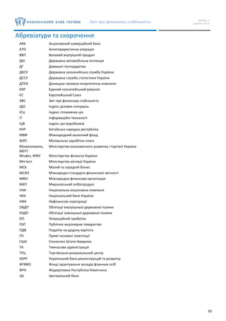Звіт про фінансову стабільність Випуск 2
грудень 2016
65
Абревіатури та скорочення
АКБ Акціонерний комерційний банк
АТО Антитерористична операція
ВВП Валовий внутрішній продукт
ДАІ Державна автомобільна інспекція
ДГ Домашні господарства
ДКСУ Державна казначейська служба України
ДССУ Державна служба статистики України
ДПЕК Донецька паливно-енергетична компанія
ЄКР Єдиний казначейський рахунок
ЄС Європейський Союз
ЗФС Звіт про фінансову стабільність
ІДО Індекс ділових очікувань
ІСЦ Індекс споживчих цін
ІТ Інформаційні технології
ІЦВ Індекс цін виробників
КНР Китайська народна республіка
МВФ Міжнародний валютний фонд
МЗП Мінімальна заробітна плата
Мінекономіки,
МЕРТ
Міністерство економічного розвитку і торгівлі України
Мінфін, МФУ Міністерство фінансів України
Мін'юст Міністерство юстиції України
МСБ Малий та середній бізнес
МСФЗ Міжнародні стандарти фінансової звітності
МФО Міжнародна фінансова організація
МХП Миронівський хлібопродукт
НАК Національна акціонерна компанія
НБУ Національний банк України
НФК Нефінансові корпорації
ОВДП Облігації внутрішньої державної позики
ОЗДП Облігації зовнішньої державної позики
ОП Операційний прибуток
ПАТ Публічне акціонерне товариство
ПДВ Податок на додану вартість
ПІІ Прямі іноземні інвестиції
США Сполучені Штати Америки
ТА Тимчасова адміністрація
ТРЦ Торгівельно-розважальний центр
УБРР Український банк реконструкцій та розвитку
ФГВФО Фонд гарантування вкладів фізичних осіб
ФРН Федеративна Республіка Німеччина
ЦБ Центральний банк
 