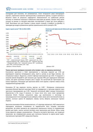 Звіт про фінансову стабільність Випуск 2
грудень 2016
9
наслідками для економік, які розвиваються, стане погіршення умов міжнародної
торгівлі, спричинене хвилею протекціонізму в розвинутих країнах, та відтік капіталу в
безпечні гавані як результат підвищення невизначеності на глобальних ринках
капіталу та зниження схильності глобальних інвесторів до ризику. Ознаки такої зміни
ситуації на ринках та настроїв інвесторів спостерігаємо в перші дні після виборів у
США. Властивим суто для України є ризик втрати позицій в конфлікті на Донбасі із
приходом до влади в розвинених країнах прихильників зняття санкцій із РФ.
Індекс курсів валют* 08.11.2016=100% Номінальний ефективний обмінний курс гривні (НЕОК),
2010=100
* KZT – казахстанський теньге, RON – румунський лей, HUF –
угорський форинт, INR – індійська рупія, TRY – турецька ліра, BYN
– білоруський рубль, PLN – польський злотий, CNY – китайський
юань, RUB – російський рубль, EUR – євро
Джерело: Thomson Reuters Джерело: НБУ
Темпи зростання провідних економік світу помірні, ціни на сировину волатильні
Економічне зростання в США прискорилося у третьому кварталі до 1.5% до
відповідного кварталу попереднього року, проте в цілому за рік буде нижчим, ніж
очікувалося навесні. Водночас у жовтні інфляція прискорилася до 1.6%. У поєднанні з
низьким рівнем безробіття цей показник дає підстави ФРС для підвищення облікової
ставки, яке деякі аналітики очікують уже в грудні. На наступний рік прогнозують ще
кілька підвищень. Реалізація цих прогнозів може стати однією з причин нового етапу
подорожчання долара США.
Економіка ЄС три квартали поспіль зростає на 1.8% 1
. Очікування сповільнення
економіки Великої Британії внаслідок Brexit не справдилися: у третьому кварталі темп
зростання пришвидшився до 2.3%. Тривалий негативний ефект виходу Сполученого
Королівства із ЄС, якщо й виникне, то тільки після того, коли стане зрозумілим
механізм Brexit. Стрімке знецінення євро, що розпочалося в листопаді та
пришвидшилося після президентських виборів у США, може мати негативний вплив на
гривню, оскільки країни ЄС формують левову частку обороту зовнішньої торгівлі
України.
Зростання економіки Китаю вповільнюється, а її структура змінюється. КНР намагається
нарощувати внутрішнє споживання та задовольняти його потреби власними
ресурсами. Це може призвести до скорочення зовнішнього попиту та створюватиме
ризики для країн, значна частина експорту яких призначена для Китаю. Юань знову
почав відносно швидко знецінюватися, і більшість експертів прогнозує, що тенденція
триватиме. Це створюватиме ризики для платіжних балансів та курсів валют країн-
торговельних партнерів КНР, серед яких Україна.
1 До ІІІ кварталу 2015 року, для 28 країн ЄС.
94%
96%
98%
100%
102%
104%
106%
108%
110%
112%
03.10.16 12.10.16 21.10.16 30.10.16 08.11.16 17.11.16 26.11.16 05.12.16
BYN CNY HUF INR KZT
PLN RON RUB TRY EUR
Вибори в США
0
20
40
60
80
100
120
11.12 05.13 11.13 05.14 11.14 05.15 11.15 05.16 11.16
 