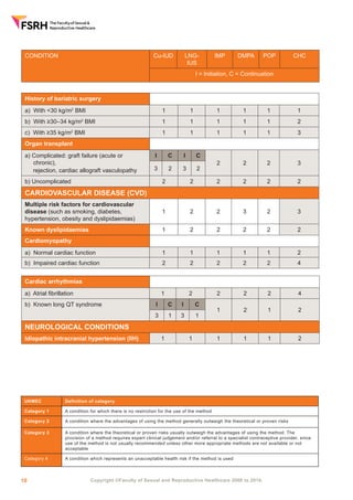 fsrh-ukmec-full-book-2019.pdf