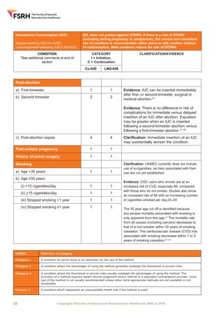 Ukmec Summary.pdf fsrh-ukmec-full-book-2019.pdf