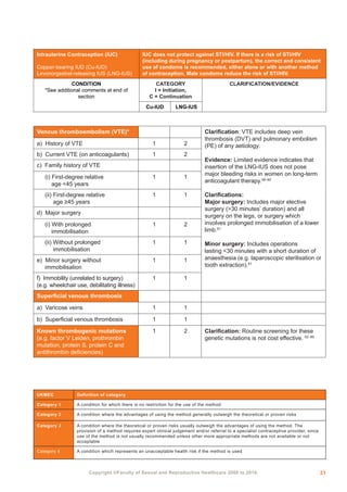 Ukmec Risks fsrh-ukmec-full-book-2019.pdf