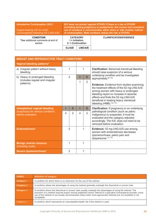 fsrh-ukmec-full-book-2019.pdf