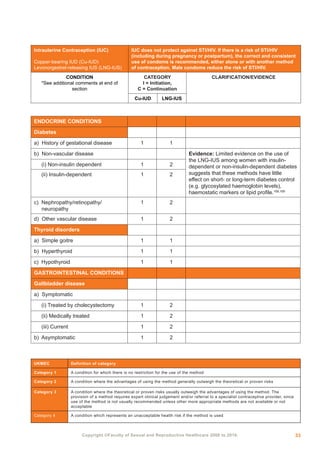 fsrh-ukmec-full-book-2019.pdf
