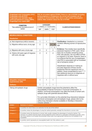 Ukmec Summary.pdf fsrh-ukmec-full-book-2019.pdf