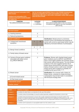 Ukmec Summary.pdf fsrh-ukmec-full-book-2019.pdf