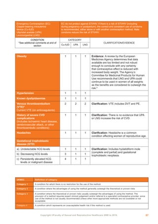 Ukmec Summary.pdf fsrh-ukmec-full-book-2019.pdf