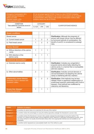 Ukmec Summary.pdf fsrh-ukmec-full-book-2019.pdf