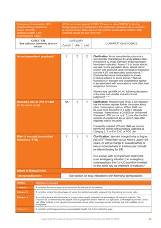 fsrh-ukmec-full-book-2019.pdf