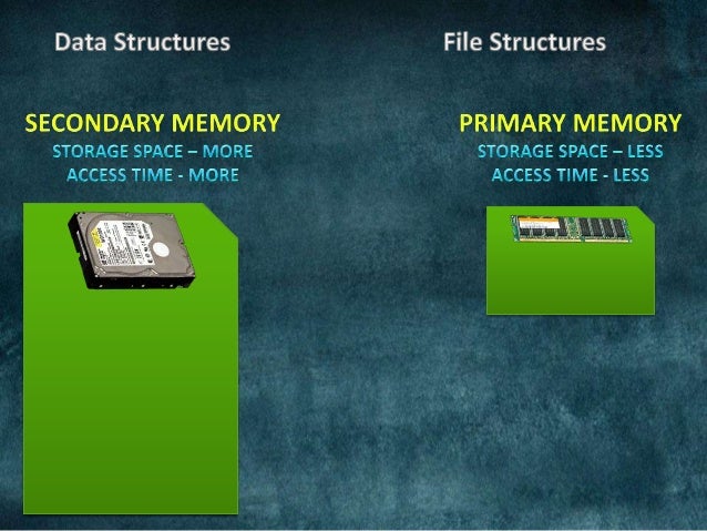 File Structure Concepts File Structure Concepts