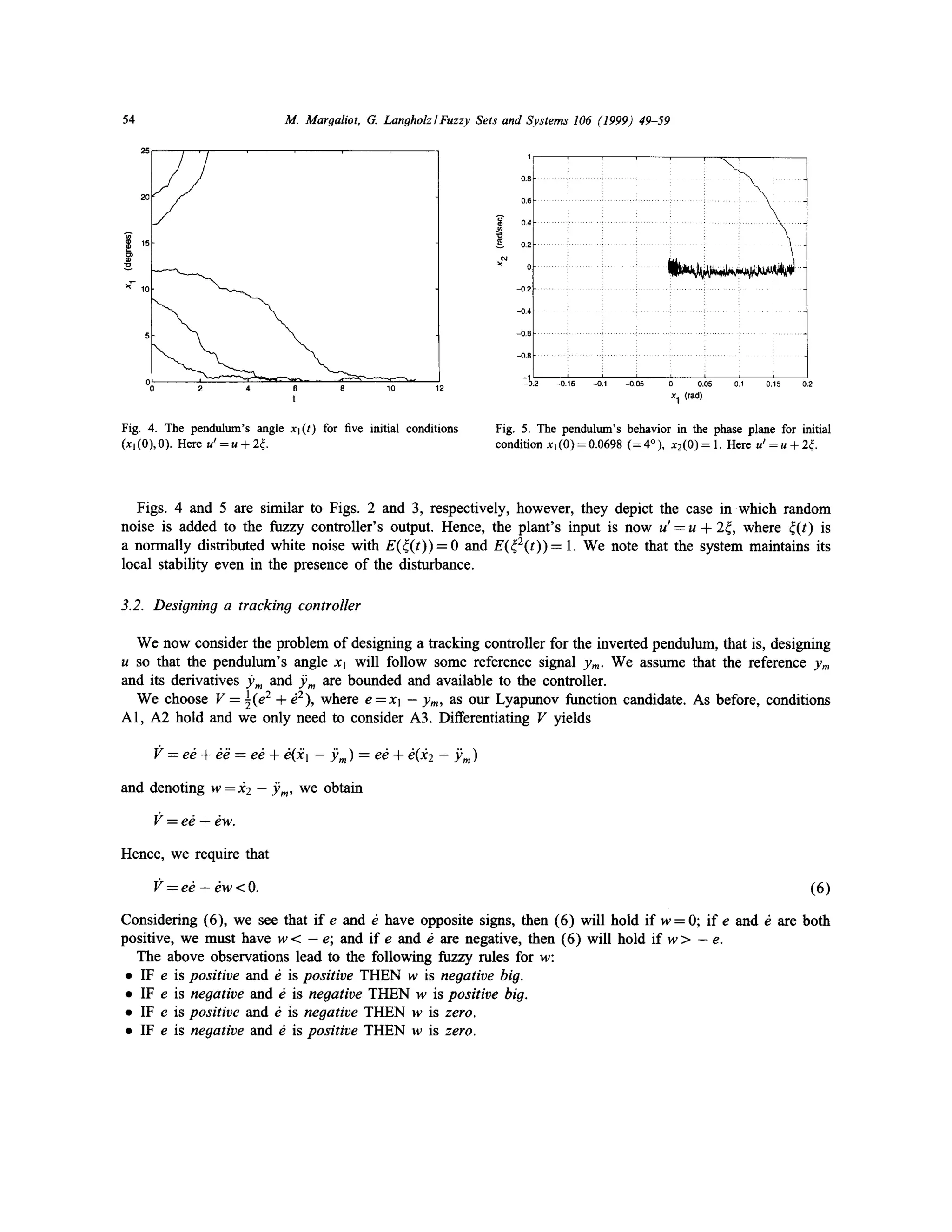 M. Margaliot, G. LangholzlFuzzy Sets and Systems 106 (1999) 49-59

54
25

0.sf ~"

0.4

..........

i
; ........

i

.... i.......... !......
.........

......

o.2 . . . . . . . .......... i

0

2

4

6

8

10

t

Fig. 4. The p e n d u l u m ' s angle xl(t) for five initial conditions
(Xl(0),0). Here u / = u + 2 ~ .

-4

-o.;~

-o.,

i....... i
i

.......

-

. . . . . . . . .

.... i

-o.o~

;

o.o,

o.,

o.,~

0.2

x 1 (rad)

Fig. 5. The pendulttm's behavior in the phase plane for initial
condition xl (0) = 0.0698 ( = 4 °), x2(0) = 1. Here u ~ = u + 24.

Figs. 4 and 5 are similar to Figs. 2 and 3, respectively, however, they depict the case in which random
noise is added to the fuzzy controller's output. Hence, the plant's input is now u t - - u + 2¢, where ¢(t) is
a normally distributed white noise with E(¢(t))= 0 and E(~2(t))= 1. We note that the system maintains its
local stability even in the presence o f the disturbance.

3.2. Designing a tracking controller
We now consider the problem o f designing a tracking controller for the inverted pendulum, that is, designing
u so that the pendulum's angle Xl will follow some reference signal Ym. We assume that the reference Ym
and its derivatives )~m and Ym are bounded and available to the controller.
We choose V = l(e2 + ~2), where e =Xl - Ym, as our Lyapunov function candidate. As before, conditions
A1, A2 hold and we only need to consider A3. Differentiating V yields
12 = ek + ~ = ek + e ( x 1 - - J)m ) = eO + e ( x 2 -- J)m )
and denoting w = 3f 2 - J)m' we obtain
I? = e~ + kw.
Hence, we require that

V =ed + ~ w < 0 .

(6)

Considering (6), we see that if e and ~ have opposite signs, then (6) will hold if w = 0; if e and ~ are both
positive, we must have w < - e; and if e and ~ are negative, then (6) will hold if w > - e.
The above observations lead to the following fuzzy rules for w:
• IF e is positive and e is positive THEN w is negative big.
• IF e is negative and ~ is negative THEN w is positive big.
• IF e is positive and ~ is negative THEN w is zero.
• IF e is negative and ~ is positive THEN w is zero.

 