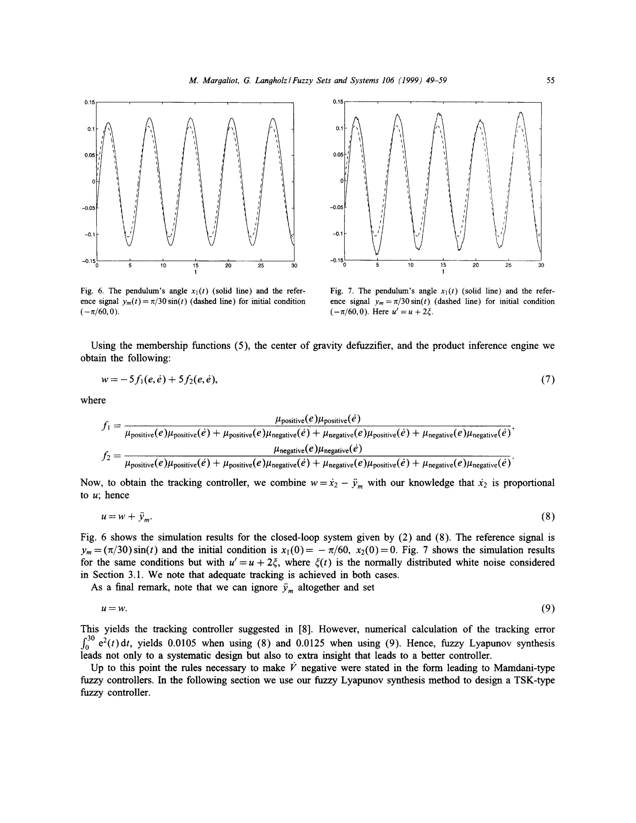 M. Margaliot, G. Lanohoh/Fuzzy Sets and Systems 106 (1999) 49-59
•

0,15

55

0.15,

0.1

0.051-'/

,i

i

J

',1

q

~

Ll

7

~I

q

0,05

1,4

-0.1

30

-0.15' 0

-0.(1

-o.lF

~.'/

-0.150

5

I,,'/

10

~ ~/

15
t

LJl

20

25

Fig. 6. The pendulum's angle xfft) (solid line) and the reference signal ym(t)= 7r/30 sin(t) (dashed line) for initial condition
(--n/60, 0).

=
5

1'0

1r5
t

2 l0

'
25

'
30

Fig. 7. The pendulum's angle xl(t) (solid line) and the reference signal ym = n/30sin(t) (dashed line) for initial condition
(-n/60,0). Here u t = u + 2~.

Using the membership functions (5), the center of gravity defuzzifier, and the product inference engine we
obtain the following:
w = - 5fl(e,6) + 5f2(e, 6),

(7)

where
fj =

,t/positive(e)//positive(e)
//positive(e)k/positive(e) -+-//positive(e)12negative(~') "+" ]-/negative(e)/-/positive(e) q-//negative(e)[/negative(e)'
/2negative (e)//negative ( e )

f2 = [/positive(e)/-/positive(e) q- ]-/positive(e)12negative(e) -~- ]-/negative(e)/-/positive(e) q-//negative(e)[/negative(e)"

Now, to obtain the tracking controller, we combine w = ~2 to u; hence
u = w + Pro-

tim with our knowledge that

X2

is proportional

(8)

Fig. 6 shows the simulation results for the closed-loop system given by (2) and (8). The reference signal is
Ym = (re/30)sin(t) and the initial condition is x l ( 0 ) = -rr/60, x2(0)= 0. Fig. 7 shows the simulation results
for the same conditions but with u t = u + 2¢, where ¢(t) is the normally distributed white noise considered
in Section 3.1. We note that adequate tracking is achieved in both cases.
As a final remark, note that we can ignore J)m altogether and set
u=w.

(9)

This yields the tracking controller suggested in [8]. However, numerical calculation of the tracking error
f03° e2(t)dt, yields 0.0105 when using (8) and 0.0125 when using (9). Hence, fuzzy Lyapunov synthesis
leads not only to a systematic design but also to extra insight that leads to a better controller.
Up to this point the rules necessary to make 17 negative were stated in the form leading to Mamdani-type
fuzzy controllers. In the following section we use our fuzzy Lyapunov synthesis method to design a TSK-type
fuzzy controller.

 